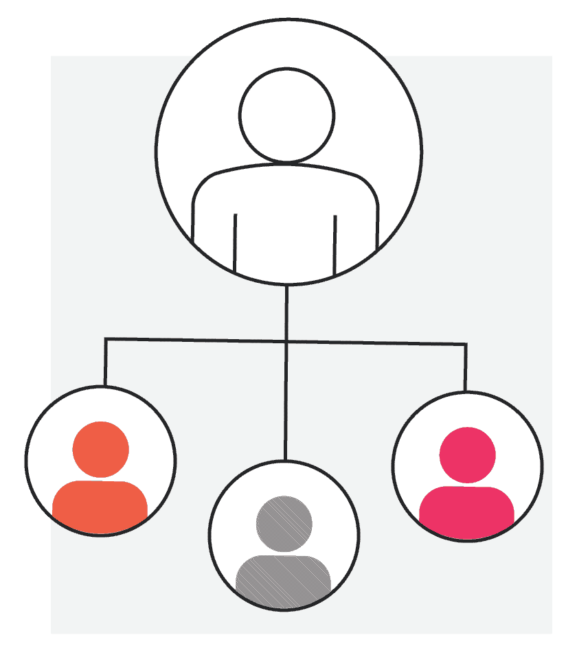 Simple graphic illustration showing an organizational structure with one central figure connected to three subordinates, symbolizing team hierarchy.