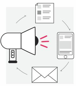 Illustration of a megaphone, email, and smartphone connected in a circular flow, representing the concept of marketing promotions.