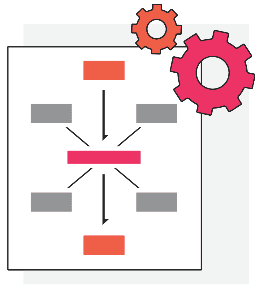 Illustration of a diagram with boxes connected by arrows, representing strategies and tactics.